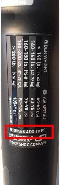 Rock Shox Yari RC Debon Air 29" 170mm, mattschwarz, Disc, konisch 15x110mm (Boost), 51mm Offset